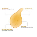 Komple Saç Bakım Toniği 100 ML - Görsel 4