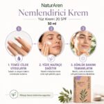Nemlendirici Yüz Kremi 20 SPF 50 ML - Görsel 6