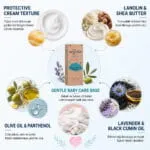 Phytonatural Pişik Kremi 50 ML - Görsel 4
