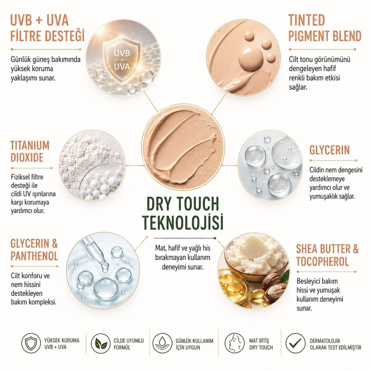 Tinted Dry Touch Fondötenli BB Güneş Kremi SPF 50+ 50 ML - Görsel 4